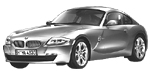 BMW E86 DF232 Fault Code